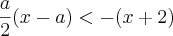 \frac{a}{2}(x-a)<-(x+2) \frac{a}{2}(x-a)<-(x+2)