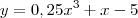 y=0,25x^3+x-5