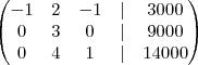 \begin{pmatrix}
- 1 & 2 & - 1 & | & 3000 \\
0 & 3 & 0 & | & 9000 \\
0 & 4 & 1 & | & 14000
\end{pmatrix} \begin{pmatrix}
- 1 & 2 & - 1 & | & 3000 \\
0 & 3 & 0 & | & 9000 \\
0 & 4 & 1 & | & 14000
\end{pmatrix}