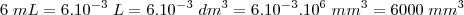 6 \;mL = 6. 10^{-3}\; L = 6.10^{-3}\;dm^3 = 6.10^{-3}.10^{6}\; mm^3 = 6000\;mm^3 6 \;mL = 6. 10^{-3}\; L = 6.10^{-3}\;dm^3 = 6.10^{-3}.10^{6}\; mm^3 = 6000\;mm^3
