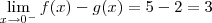 \lim_{x\to 0^-} f(x) - g(x) = 5 - 2 = 3 \lim_{x\to 0^-} f(x) - g(x) = 5 - 2 = 3