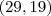 (29,19) (29,19)