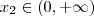 x_{2} \in (0,+\infty) x_{2} \in (0,+\infty)