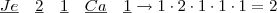 \underline{Je}\quad \underline{2}\quad \underline{1}\quad \underline{Ca}  \quad \underline{1} \rightarrow 1 \cdot 2 \cdot 1 \cdot 1 \cdot 1 = 2