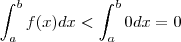 \int_a^b f(x) dx < \int_a^b 0 dx = 0 \int_a^b f(x) dx < \int_a^b 0 dx = 0