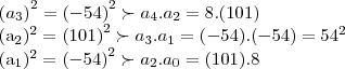 {({a}_{3})}^{2}={(-54)}^{2}\succ {a}_{4}.{a}_{2}=8.(101)
{({a}_{2})}^{2}={(101)}^{2}\succ {a}_{3}.{a}_{1}=(-54).(-54)={54}^{2}
{({a}_{1})}^{2}={(-54)}^{2}\succ {a}_{2}.{a}_{0}=(101).8 {({a}_{3})}^{2}={(-54)}^{2}\succ {a}_{4}.{a}_{2}=8.(101)
{({a}_{2})}^{2}={(101)}^{2}\succ {a}_{3}.{a}_{1}=(-54).(-54)={54}^{2}
{({a}_{1})}^{2}={(-54)}^{2}\succ {a}_{2}.{a}_{0}=(101).8