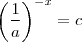 \left (\frac{1}{a}  \right )^{-x} = c