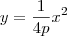 y = \dfrac{1}{4p}x^2