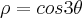 \rho=cos3\theta \rho=cos3\theta