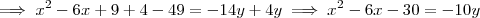 \implies x^2 -6x +9+4-49 = -14y+4y \implies x^2 -6x-30 = -10y