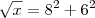 \sqrt{x} = 8^2 +6^2