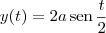y(t) = 2a \, \textrm{sen} \, \frac{t}{2}