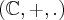 \left ( \mathbb{C},+,. \right ) \left ( \mathbb{C},+,. \right )
