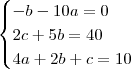 \begin{cases} -b -10 a = 0   \\  2c +5b = 40  \\   4a +2b + c = 10   \end{cases}