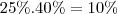 25\%.40\%=10\%