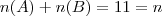 n (A) + n(B) = 11 = n