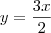 y = \frac{3x}{2}