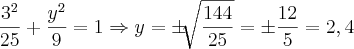 \frac{{3}^{2}}{25} + \frac{{y}^{2}}{9} = 1 \Rightarrow y = \pm \sqrt[]{\frac{144}{25}} = \pm \frac{12}{5} = 2,4