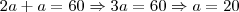 2a + a =60 \Rightarrow 3a=60 \Rightarrow a=20 2a + a =60 \Rightarrow 3a=60 \Rightarrow a=20