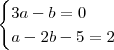 \begin{cases}
3a - b = 0 \\
a - 2b - 5 = 2
\end{cases}
