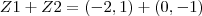 Z1+Z2 = (-2,1)+(0,-1) Z1+Z2 = (-2,1)+(0,-1)