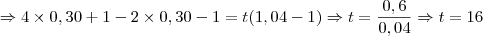 \Rightarrow 4 \times 0,30 + 1 - 2 \times 0,30 - 1 = t(1,04 - 1) \Rightarrow t = \frac{0,6}{0,04} \Rightarrow t = 16