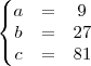 \left\{
\begin{matrix}
   a &= &9 \\
   b &= &27 \\
   c &= &81
\end{matrix}
\right.