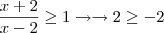 \frac{x+2}{x-2}\geq1 \rightarrow \rightarrow 2\geq-2