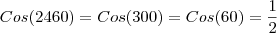 Cos(2460) = Cos (300) = Cos(60)=\frac{1}{2}