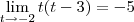 \lim_{t\rightarrow-2} t(t-3) = -5