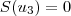 S(u_3) = 0 S(u_3) = 0