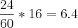 \frac{24}{60}*16=6.4 \frac{24}{60}*16=6.4
