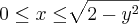 0 \leq x \leq \sqrt[]{2 - y^2}