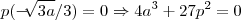 p(-\sqrt[]{3a}/3)=0\Rightarrow 4a^3+27p^2=0