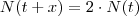 N(t+x)=2\cdot N(t)