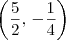 \left(\frac{5}{2},\, -\frac{1}{4}\right)