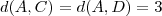 d(A,C)=d(A,D)= 3 d(A,C)=d(A,D)= 3