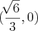 (\frac{\sqrt[]{6}}{3},0)