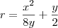 r = \frac{x^2}{8y}+\frac{y}{2}