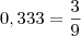 0,333 = \frac{3}{9} 0,333 = \frac{3}{9}