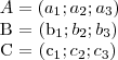 A = ({a}_{1} ; {a}_{2} ; {a}_{3})
B = ({b}_{1} ; {b}_{2} ; {b}_{3})
C = ({c}_{1} ; {c}_{2} ; {c}_{3}) A = ({a}_{1} ; {a}_{2} ; {a}_{3})
B = ({b}_{1} ; {b}_{2} ; {b}_{3})
C = ({c}_{1} ; {c}_{2} ; {c}_{3})