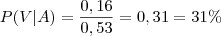 P(V|A)=\frac{0,16}{0,53} = 0,31 = 31\% P(V|A)=\frac{0,16}{0,53} = 0,31 = 31\%