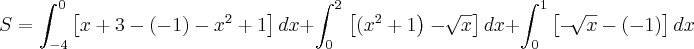 S=\int_{-4}^{0}\left[x+3-(-1)-{x}^{2}+1 \right]dx+\int_{0}^{2}\left\left[ ({x}^{2}+1 \right)-\sqrt[]{x}  \right]dx+\int_{0}^{1}\left[-\sqrt[]{x}-\left(-1 \right) \right]dx