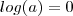 log(a) = 0 log(a) = 0