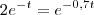 2{e}^{-t}={e}^{-0,7t} 2{e}^{-t}={e}^{-0,7t}