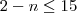 2-n\leq15 2-n\leq15