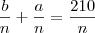 \frac{b}{n} + \frac{a}{n} = \frac{210}{n}