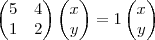 \begin{pmatrix}
   5 & 4  \\ 
   1 & 2 
\end{pmatrix}
\begin{pmatrix}
   x   \\ 
   y  
\end{pmatrix}=1
\begin{pmatrix}
   x  \\ 
   y  
\end{pmatrix}