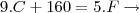 9.C + 160 = 5.F \rightarrow 9.C + 160 = 5.F \rightarrow