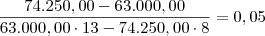 \frac{74.250,00 - 63.000,00}{63.000,00 \cdot 13 - 74.250,00 \cdot 8} = 0,05 \frac{74.250,00 - 63.000,00}{63.000,00 \cdot 13 - 74.250,00 \cdot 8} = 0,05